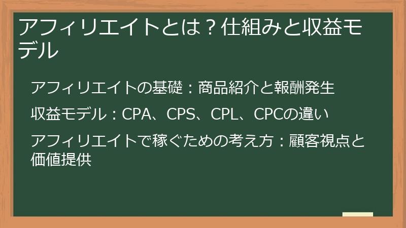 アフィリエイトとは？仕組みと収益モデル