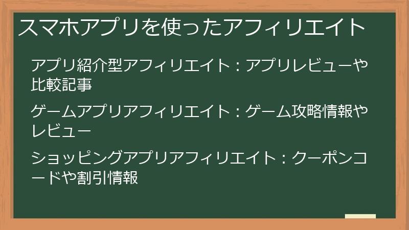 スマホアプリを使ったアフィリエイト