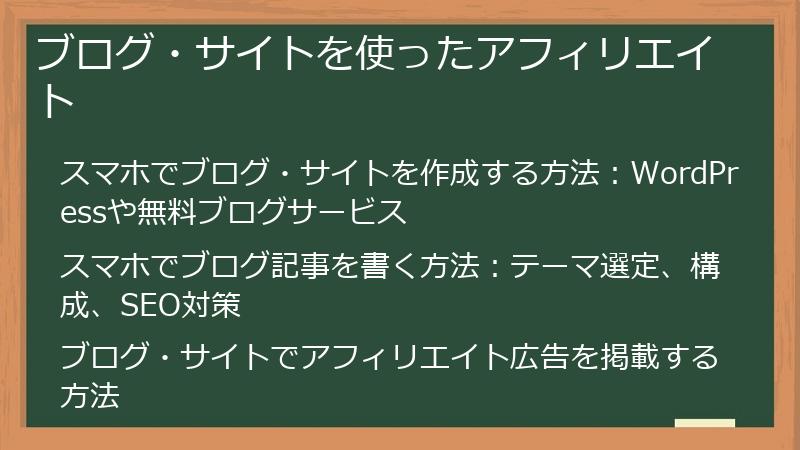 ブログ・サイトを使ったアフィリエイト