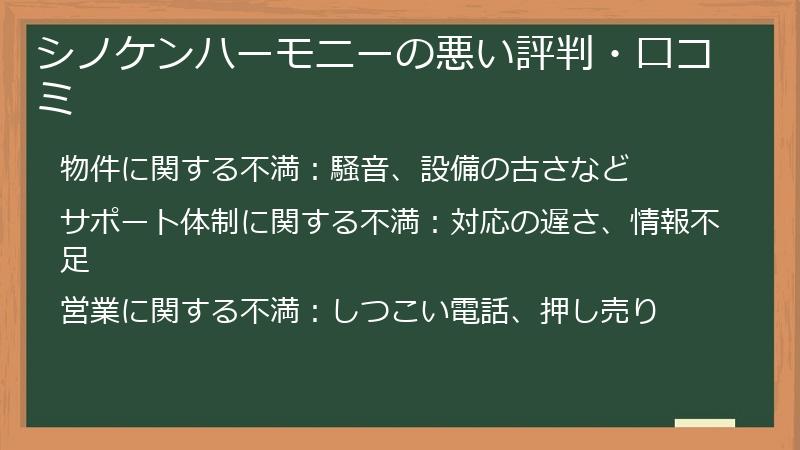 シノケンハーモニーの悪い評判・口コミ