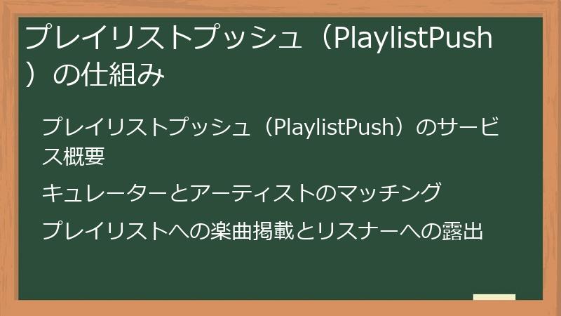 プレイリストプッシュ（PlaylistPush）の仕組み