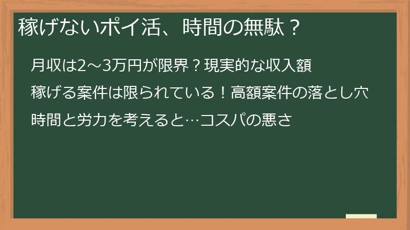 稼げないポイ活、時間の無駄？