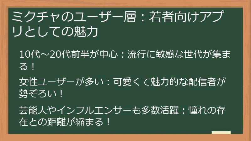 ミクチャのユーザー層：若者向けアプリとしての魅力