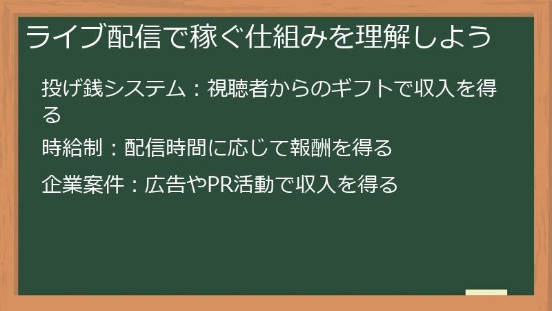 ライブ配信で稼ぐ仕組みを理解しよう