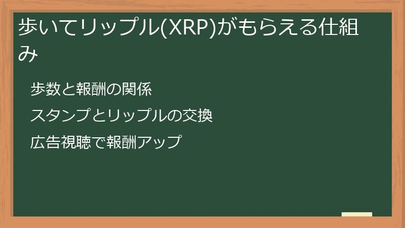 歩いてリップル(XRP)がもらえる仕組み