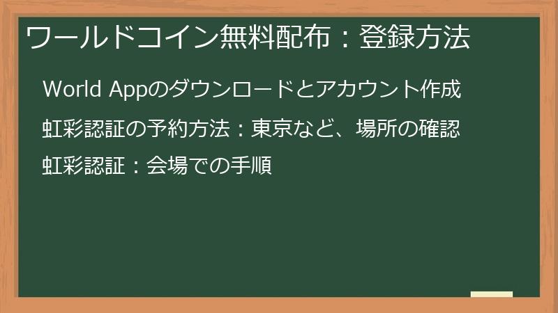 ワールドコイン無料配布：登録方法