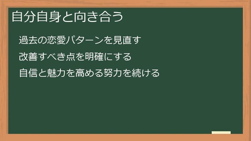 自分自身と向き合う