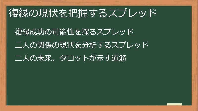 復縁の現状を把握するスプレッド