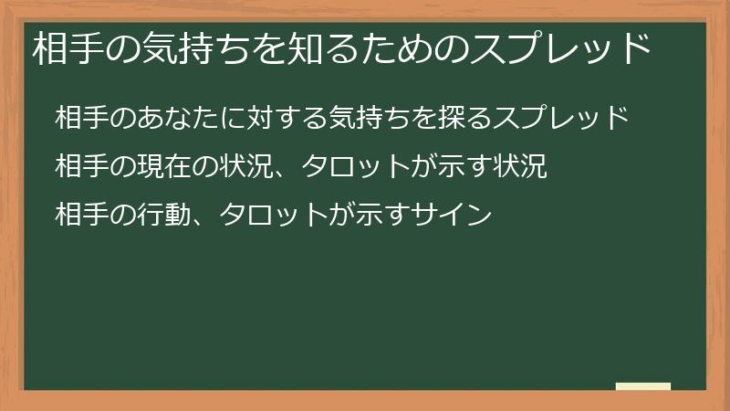 相手の気持ちを知るためのスプレッド