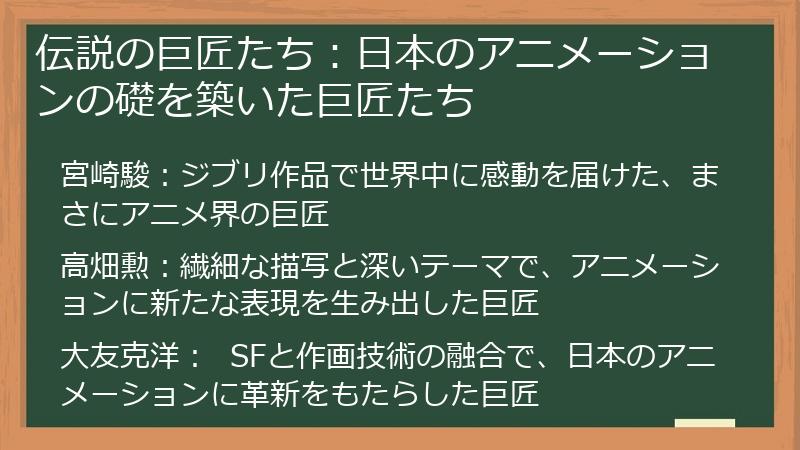 伝説の巨匠たち：日本のアニメーションの礎を築いた巨匠たち