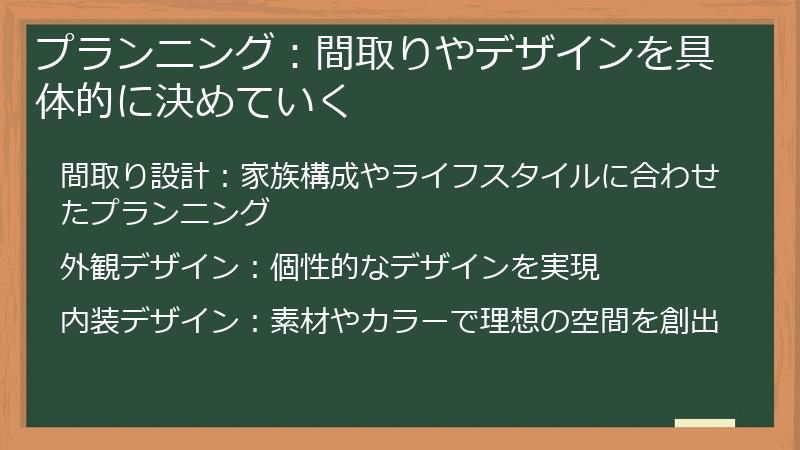 プランニング：間取りやデザインを具体的に決めていく