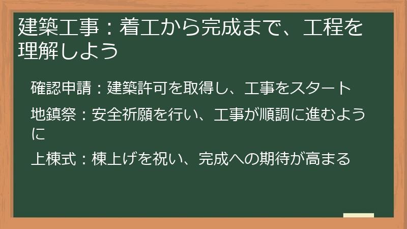 建築工事：着工から完成まで、工程を理解しよう