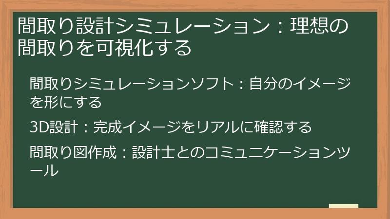 間取り設計シミュレーション：理想の間取りを可視化する