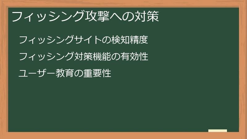 フィッシング攻撃への対策