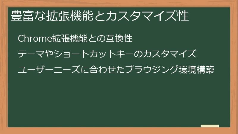 豊富な拡張機能とカスタマイズ性