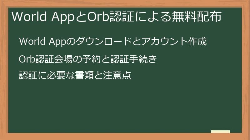 World AppとOrb認証による無料配布