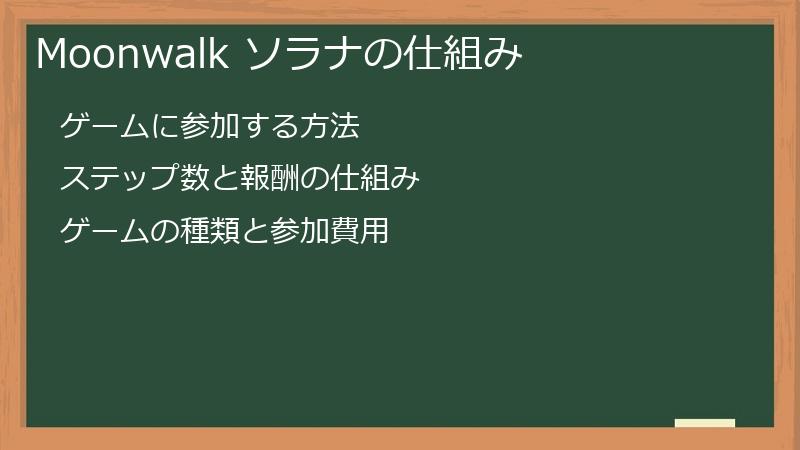 Moonwalk ソラナの仕組み