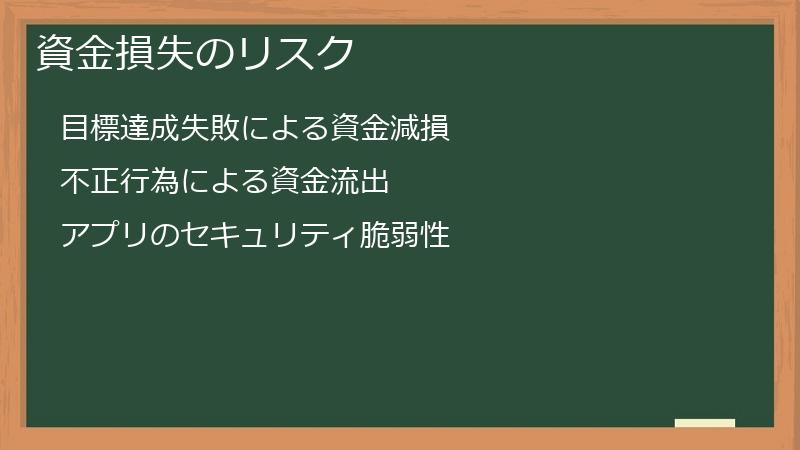 資金損失のリスク