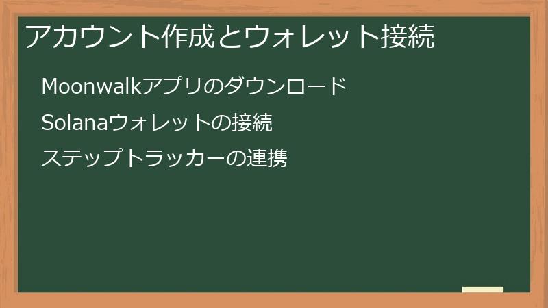 アカウント作成とウォレット接続