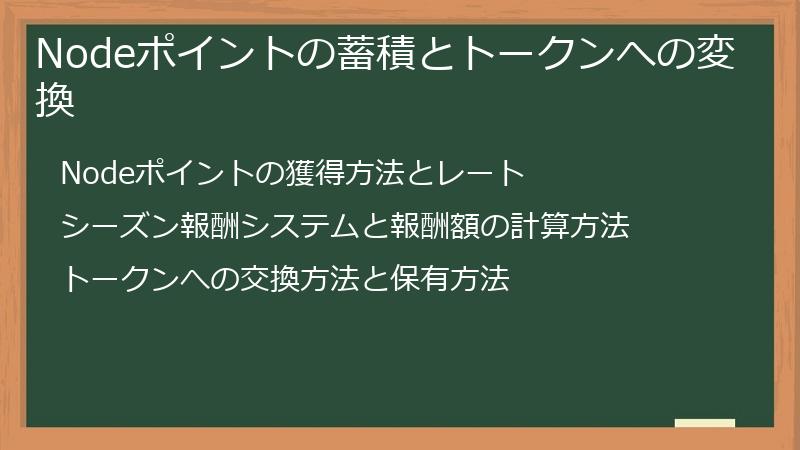 Nodeポイントの蓄積とトークンへの変換