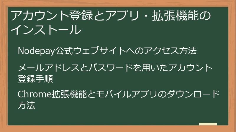 アカウント登録とアプリ・拡張機能のインストール