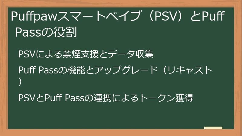 Puffpawスマートベイプ（PSV）とPuff Passの役割