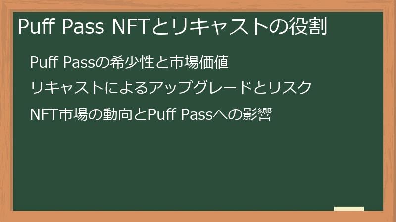 Puff Pass NFTとリキャストの役割