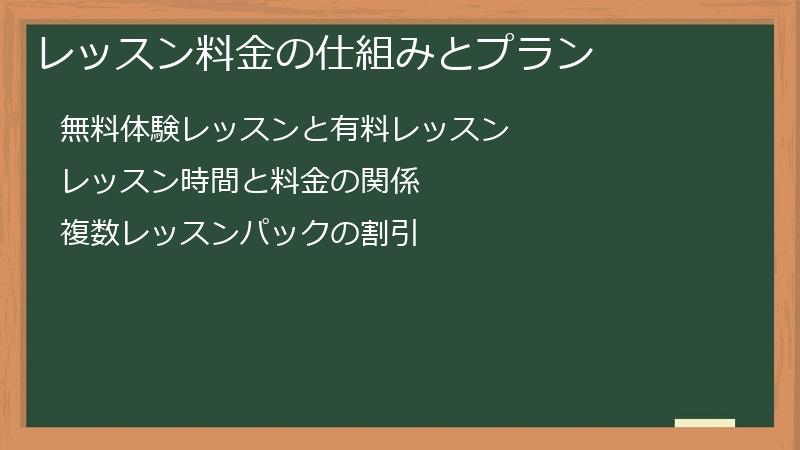 レッスン料金の仕組みとプラン