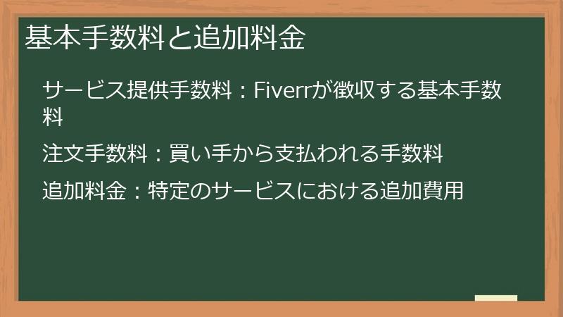 Fiverr手数料完全ガイド：仕組み、計算方法、戦略的管理で成功へ | fillメディア（fill.media）公式サイト