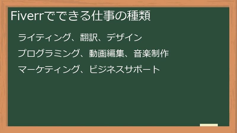 Fiverrでできる仕事の種類