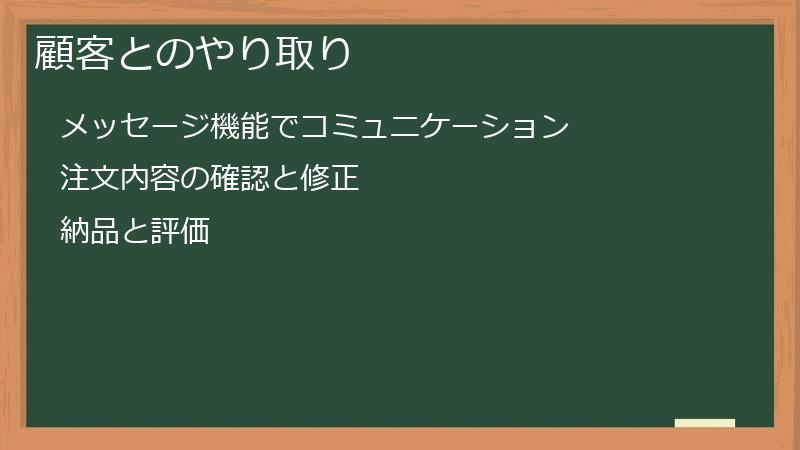 顧客とのやり取り