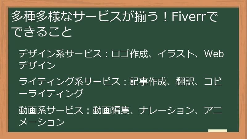 多種多様なサービスが揃う！Fiverrでできること