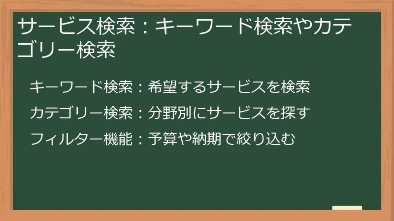 サービス検索：キーワード検索やカテゴリー検索