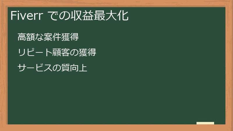 Fiverr での収益最大化