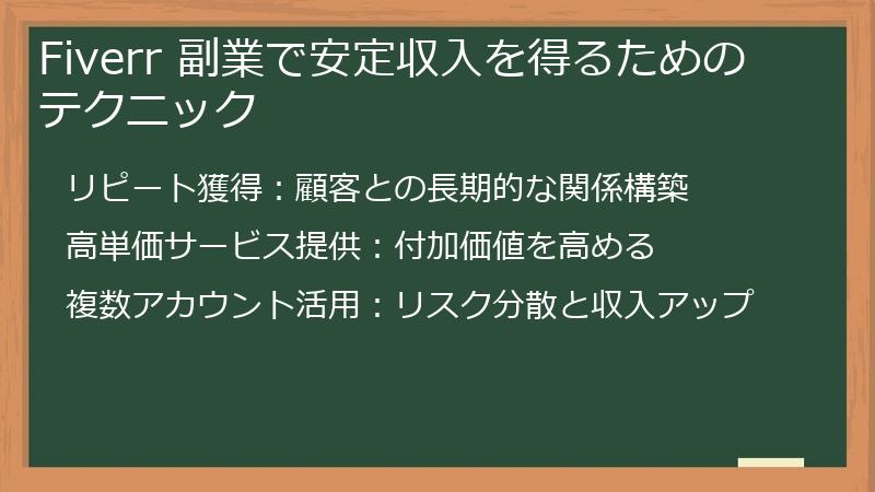 Fiverr 副業で安定収入を得るためのテクニック