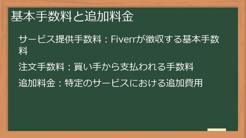 基本手数料と追加料金