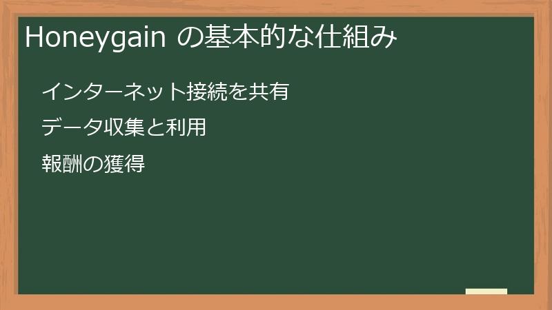 Honeygain の基本的な仕組み