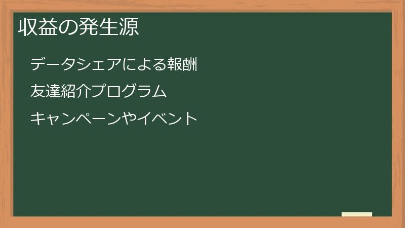 収益の発生源