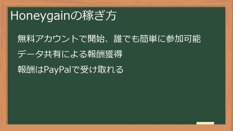 Honeygainの稼ぎ方