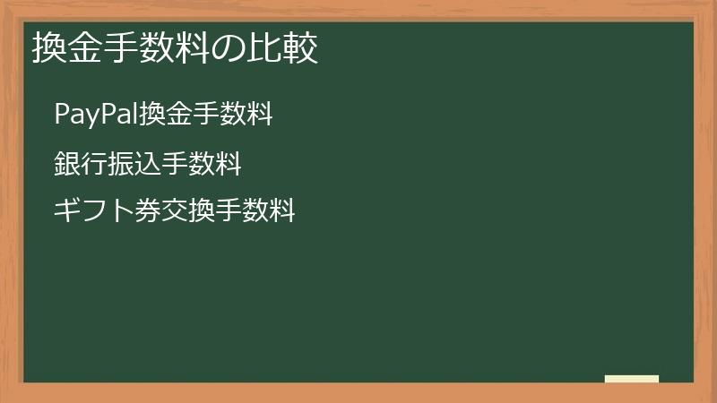 換金手数料の比較