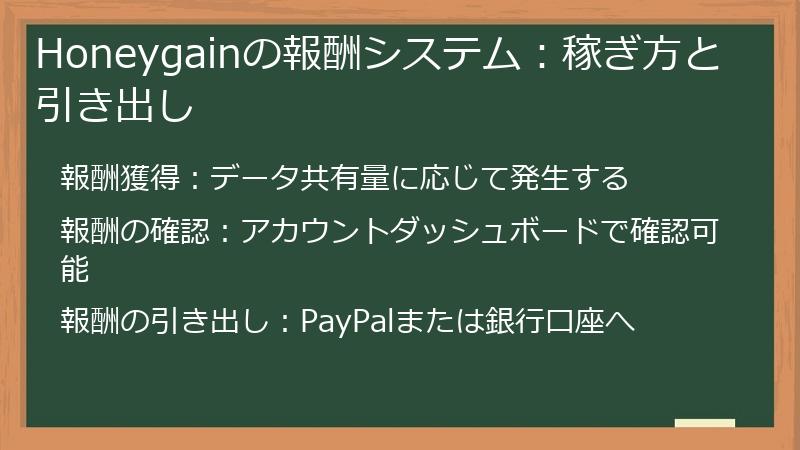 Honeygainの報酬システム：稼ぎ方と引き出し