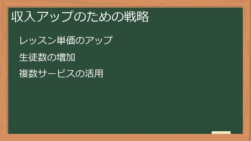 収入アップのための戦略