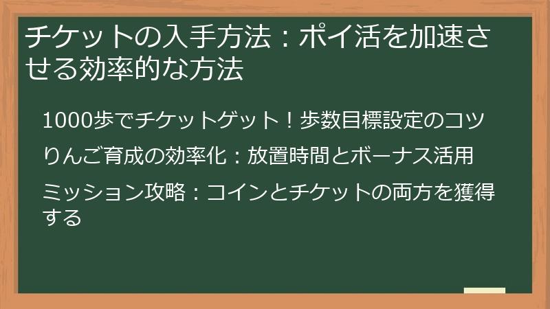 チケットの入手方法：ポイ活を加速させる効率的な方法