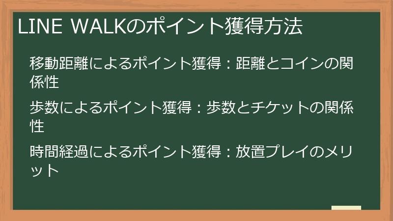 LINE WALKのポイント獲得方法