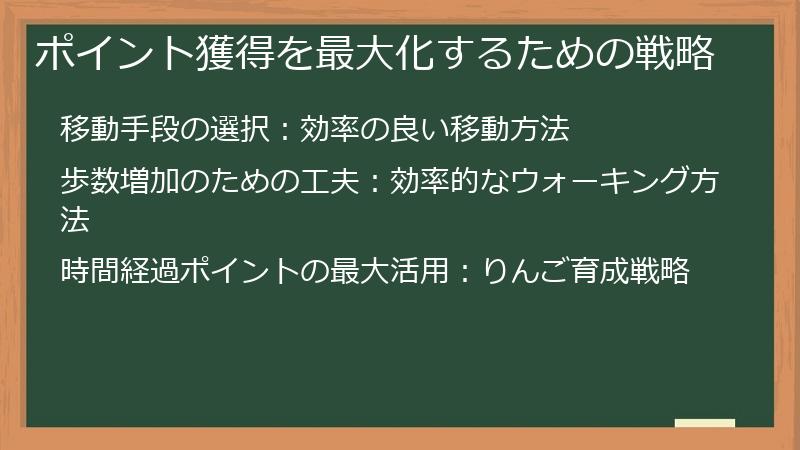 ポイント獲得を最大化するための戦略