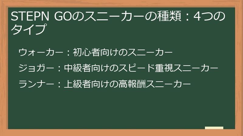 STEPN GOのスニーカーの種類：4つのタイプ