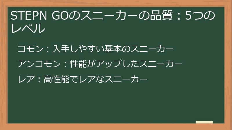 STEPN GOのスニーカーの品質：5つのレベル