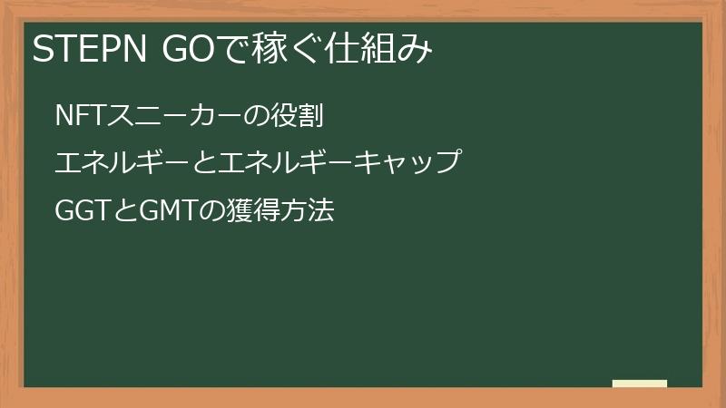 STEPN GOで稼ぐ仕組み