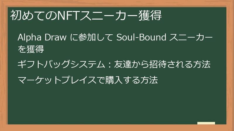 初めてのNFTスニーカー獲得