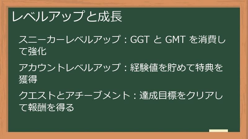 レベルアップと成長